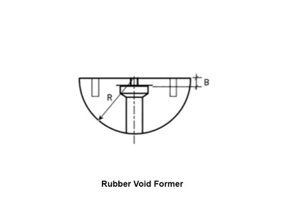 Void Formers for SwiftLift  Anchors